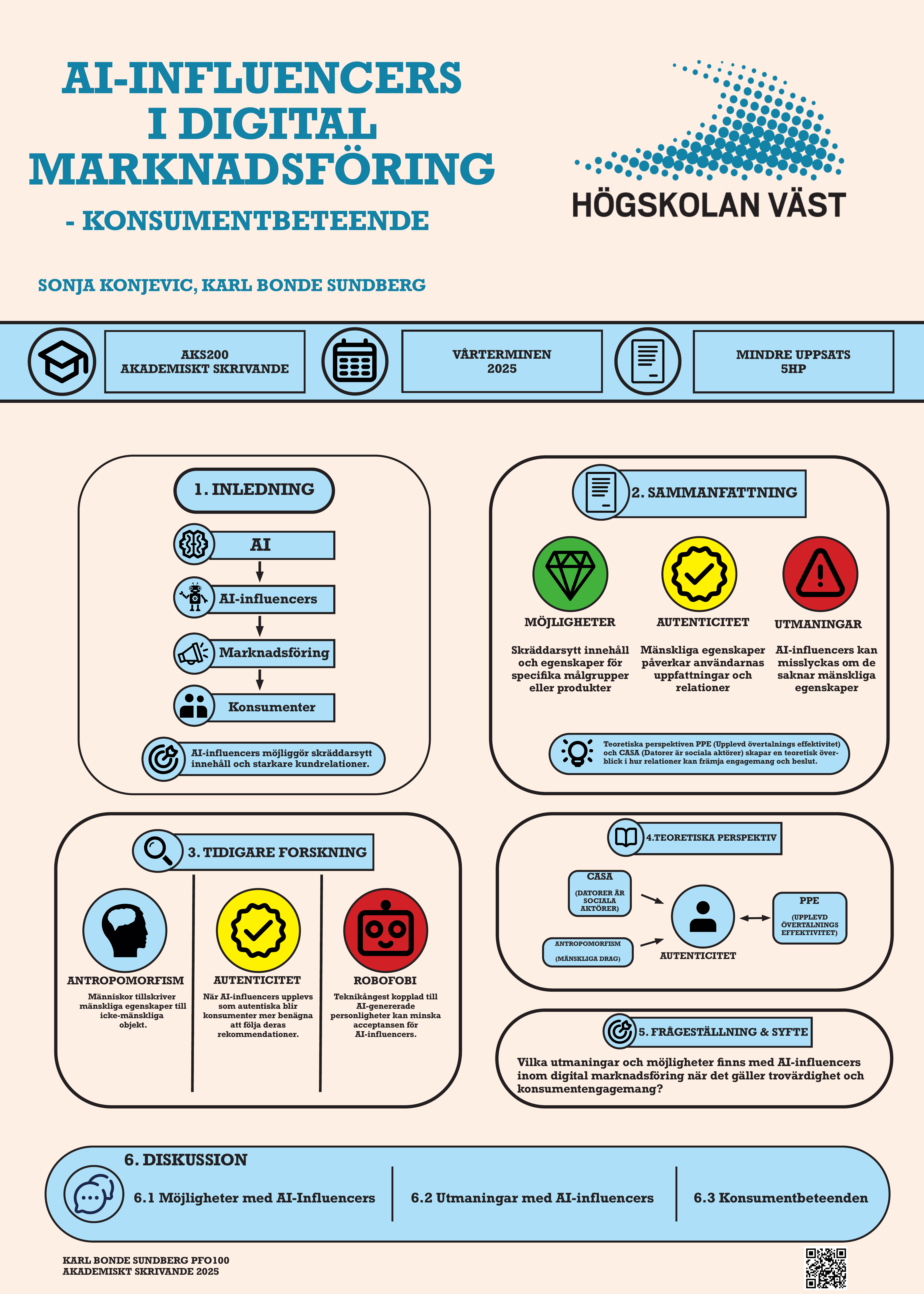 Vetenskapling
